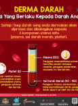 Derma Darah: Apa Yang Berlaku Kepada Darah Anda?